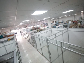 Commercial Property